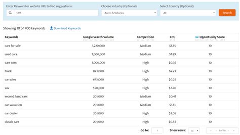 amazon keyword research tool free.